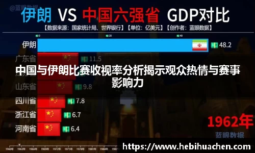 好博体育