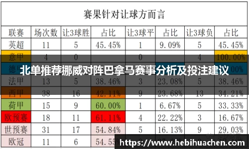 北单推荐挪威对阵巴拿马赛事分析及投注建议