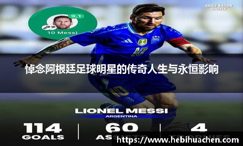 悼念阿根廷足球明星的传奇人生与永恒影响